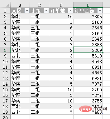 实用Excel技巧分享：合并查询一次性实现各种要求的多表查找和匹配