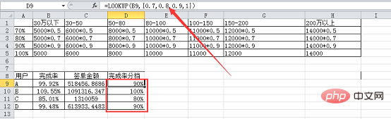 Excel函数学习之lookup函数多条件匹配查找应用