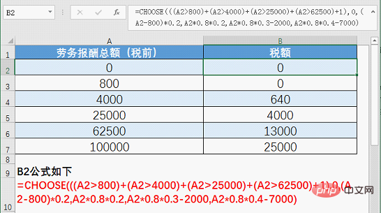 Excel函数学习之CHOOSE函数 vs IF函数