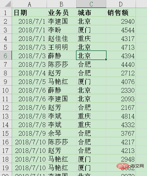 实用Excel技巧分享：快速拆分工作表的两种方法