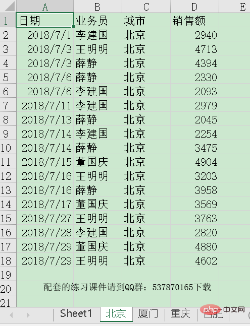 实用Excel技巧分享：快速拆分工作表的两种方法