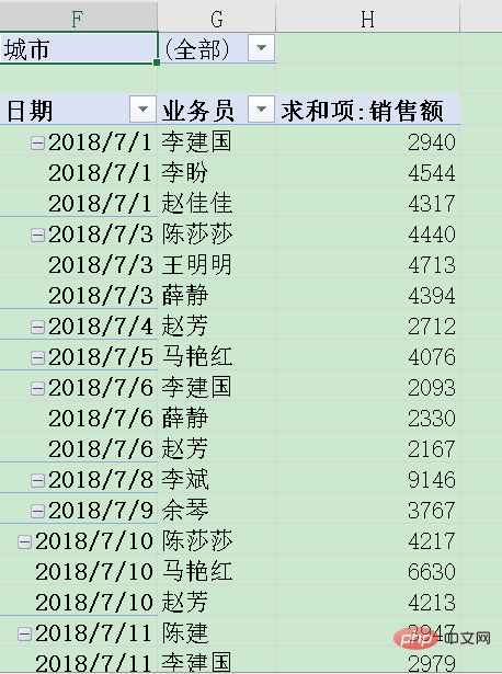 实用Excel技巧分享：快速拆分工作表的两种方法