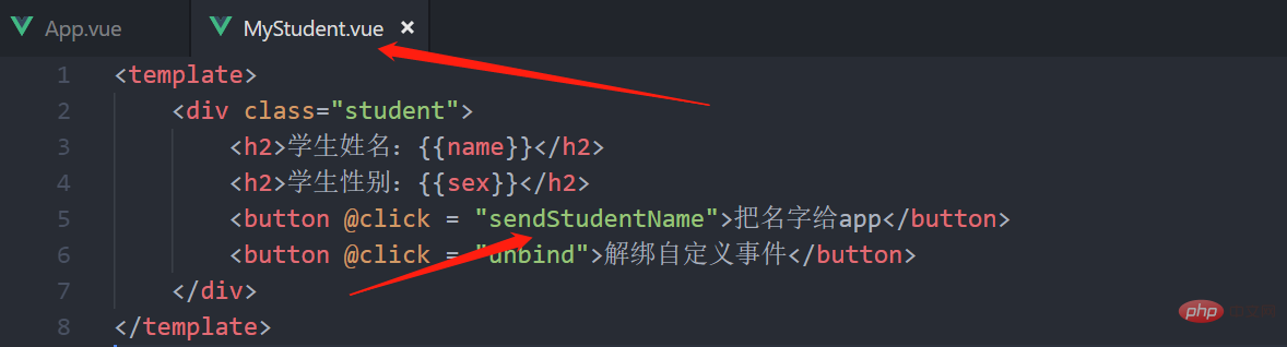 一文浅析Vue组件的自定义事件和全局事件总线