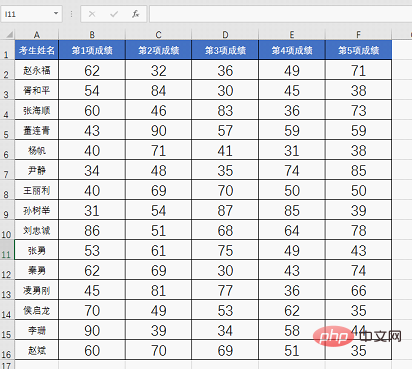 实用Excel技巧分享：查找替换的两种妙用方式