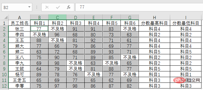 实用Excel技巧分享：7个实用定位技巧，助你提升工作效率