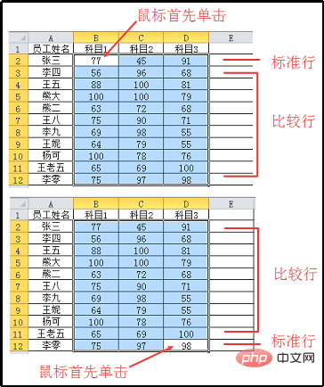 实用Excel技巧分享：7个实用定位技巧，助你提升工作效率