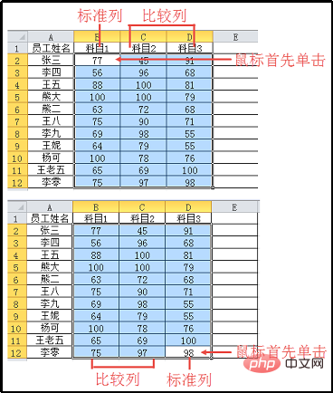 实用Excel技巧分享：7个实用定位技巧，助你提升工作效率