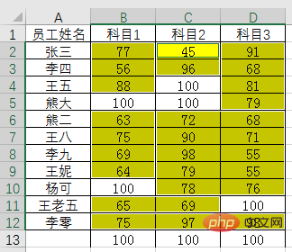 实用Excel技巧分享：7个实用定位技巧，助你提升工作效率