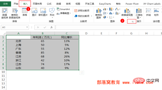 Excel图表学习之制作折线图与柱形图组合图表