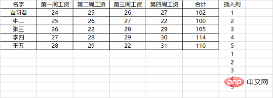 实用Excel技巧分享：8种表头的典型形式和问题