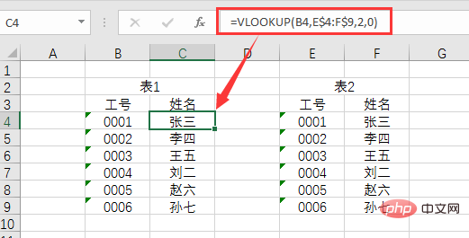 实用Excel技巧分享：巧用Vlookup进行多列数据对比