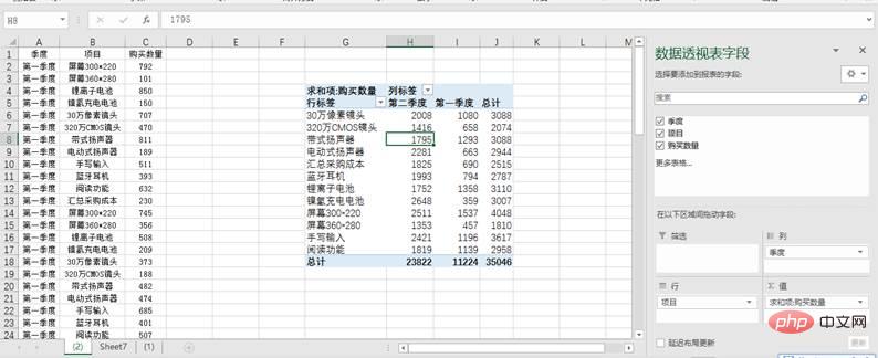 Excel数据透视表学习之最实用的4条透视表偏方