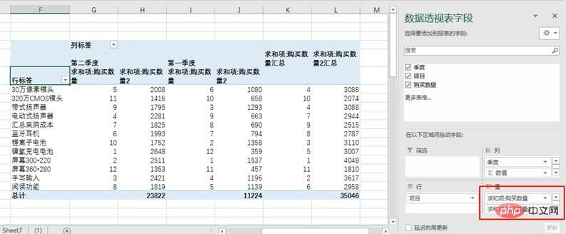 Excel数据透视表学习之最实用的4条透视表偏方