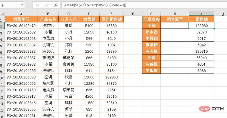 实用Excel技巧分享：怎么多条件查找排名第一人