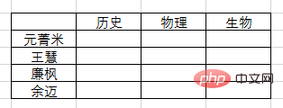 Excel函数学习之MATCH()函数的使用方法